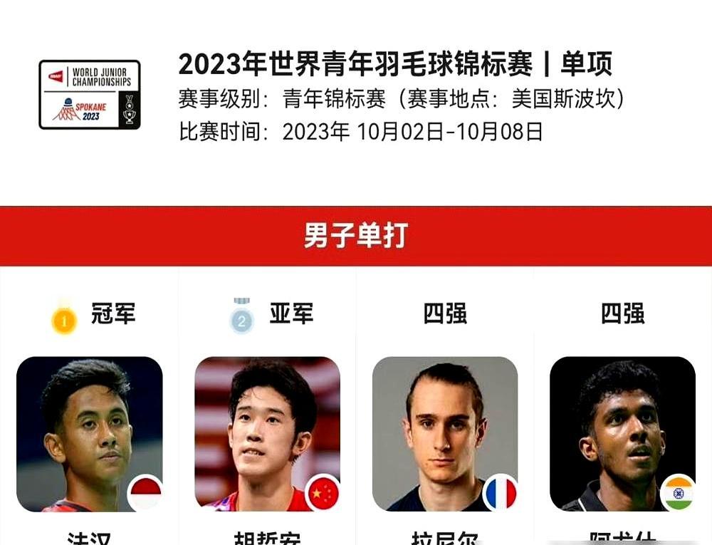 2024年世青赛冠军胡哲安，正在经历最难的成年赛过渡期。他在南昌夺冠后靠