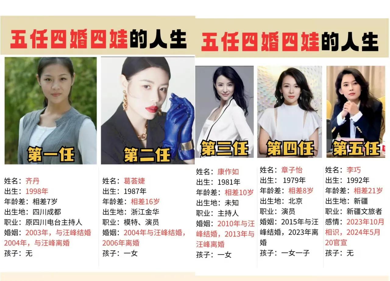 终于明白，汪峰为什么选择了森林北！她回复网友说自己是汪峰历任里面最差的，这