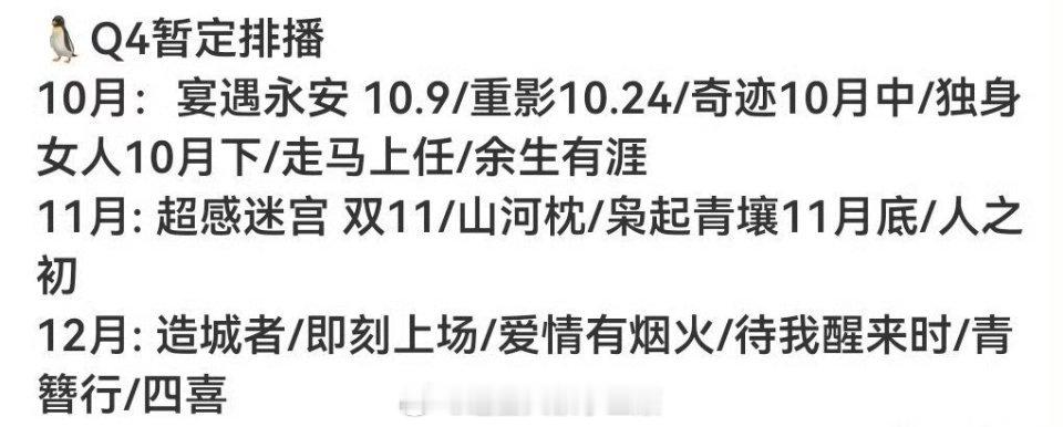 腾讯新剧Q4暂定排播，招代剧扎堆了[笑着哭]10月：宴遇永安10月下：独身女人