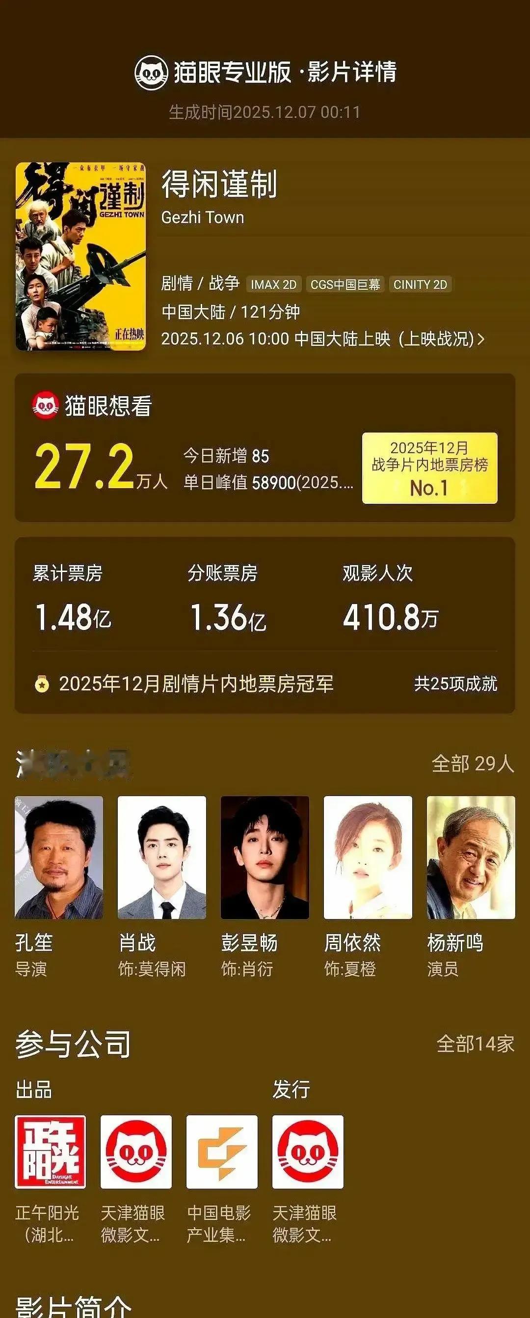 电影圈最怕你发现这件事：砸10个亿拍科幻，不如1200万拍人间。上个月一部《