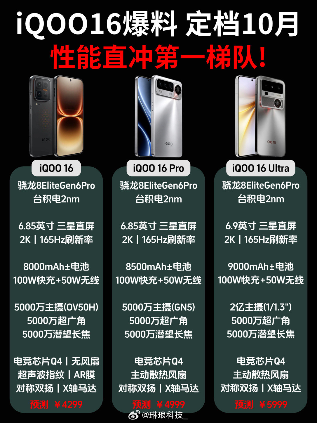 网传iQOO16定档10月爆料来了全系标配台积电2nm骁龙8EliteGen