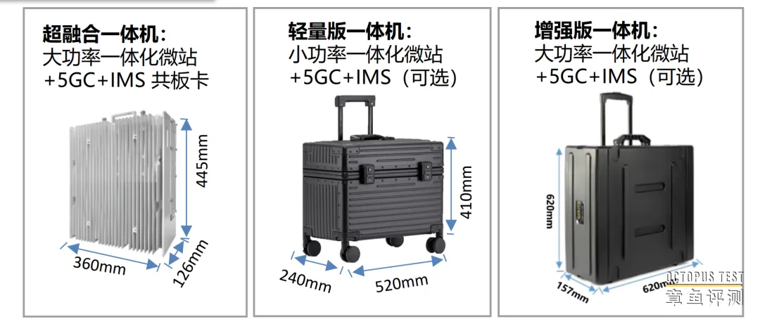 应急通信5G专网一体化设备和宽带自组网有哪些区别?