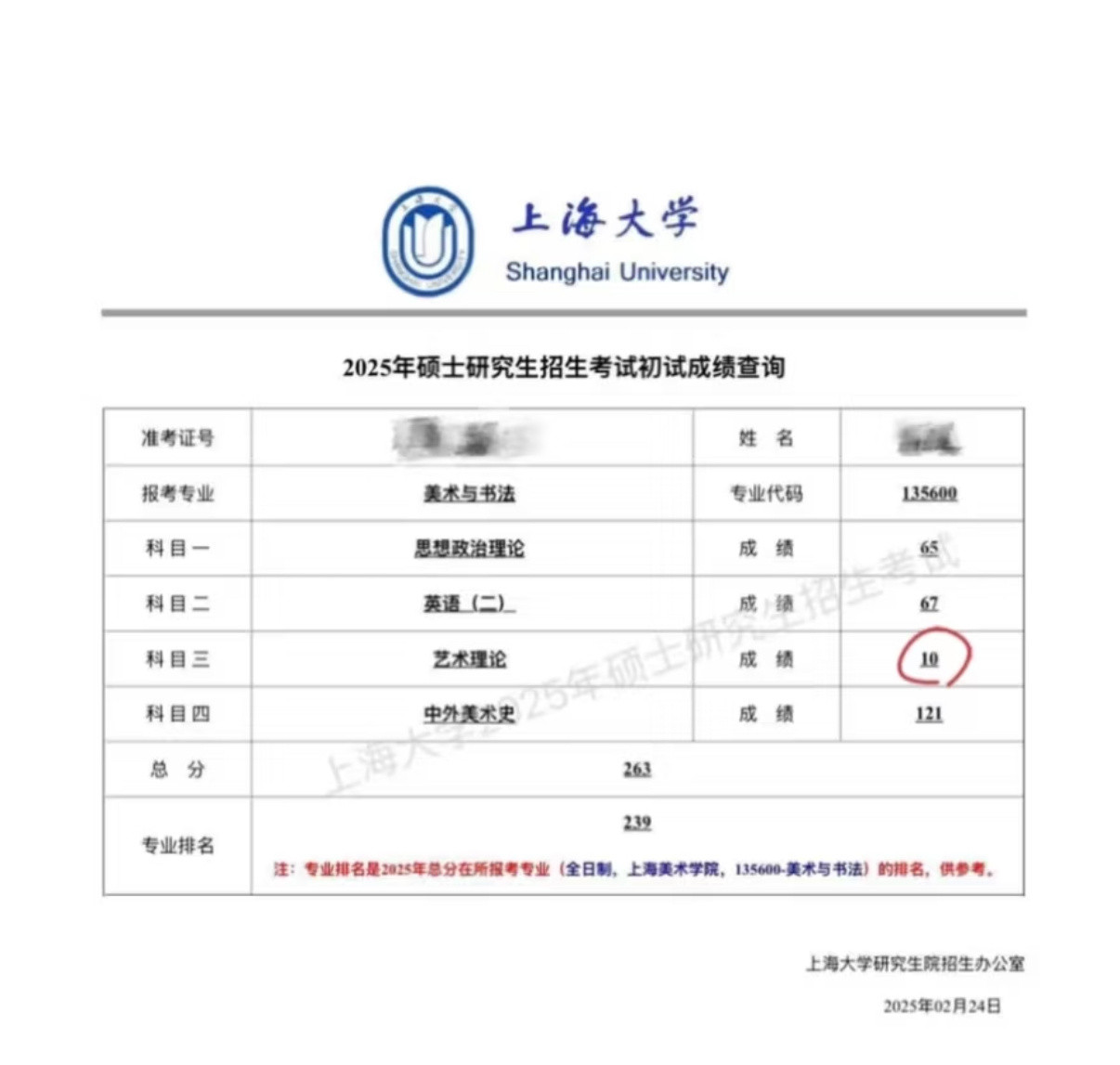 上海大学10分那个我看了真题和题目分数，只要是背过都不会只得10分，可以操作但请