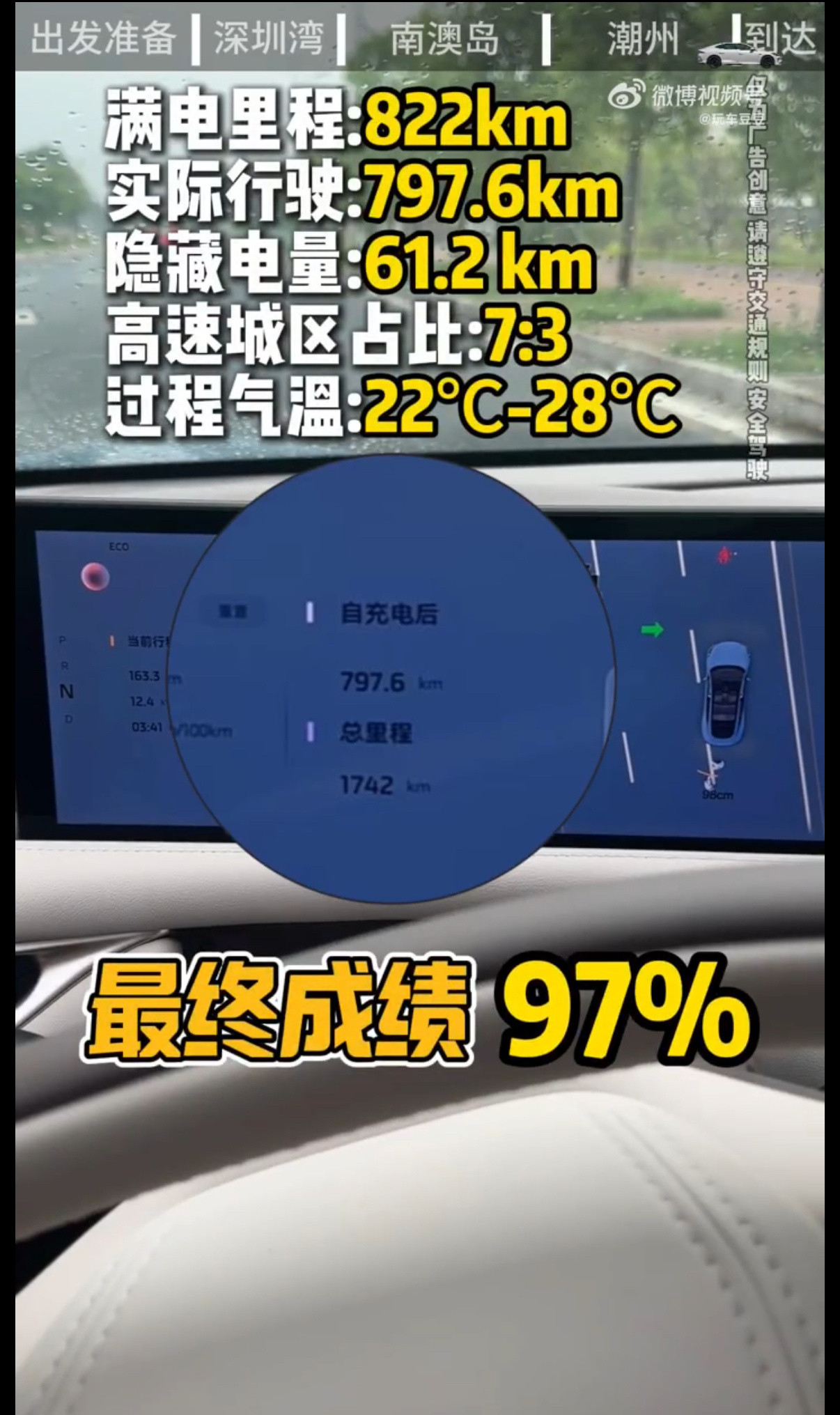 全新智己L6续航完成率超95%听劝，全新智己L6的续航秘籍！续航完成率可达95
