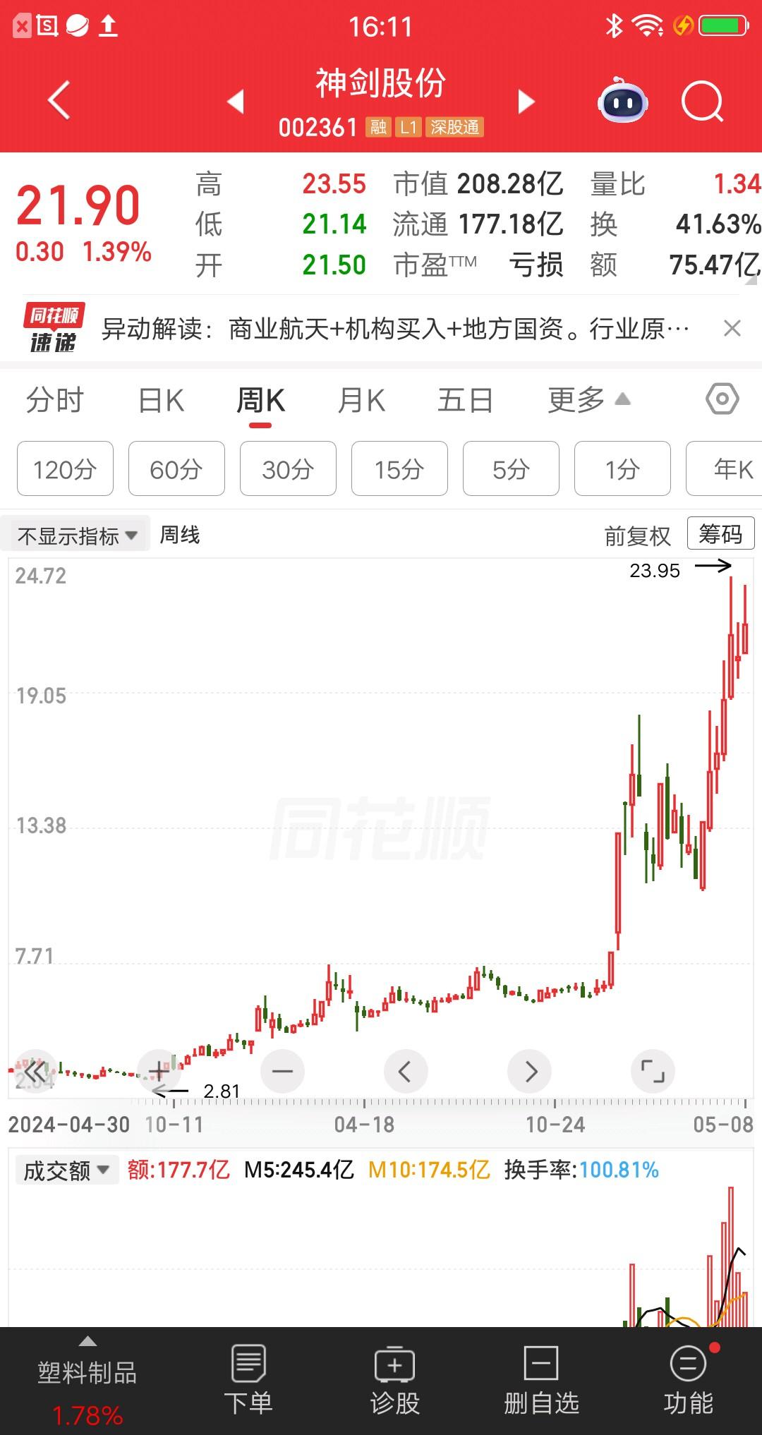 一位云南的股民，不顾家人的反对，坚持要投资神剑股份。他家人拗不过他，最终同意了他