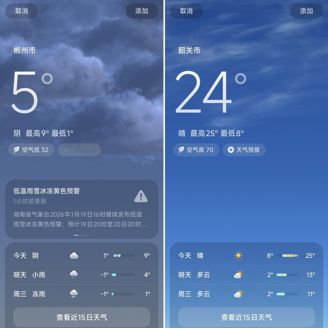虽然郴州到韶关只有160公里路程，但是目前温差竟然能达到19℃，看到天气预报之后
