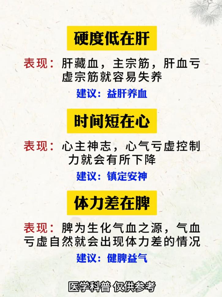 宗筋失养、心神不固、气血不足，三类体虚辨证与调理思路