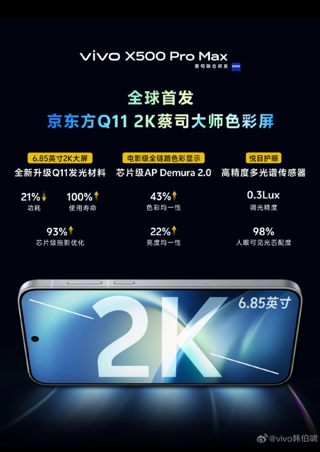 vivoX500系列让你更专业