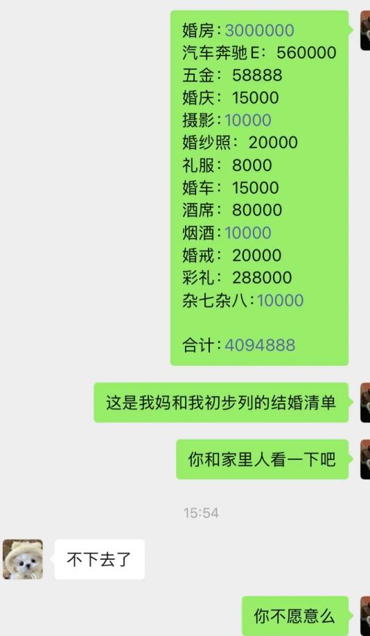 女方跟妈妈初步整理一份结婚清单，婚房、奔驰E、五金彩礼样样齐全，一笔笔加起来直接