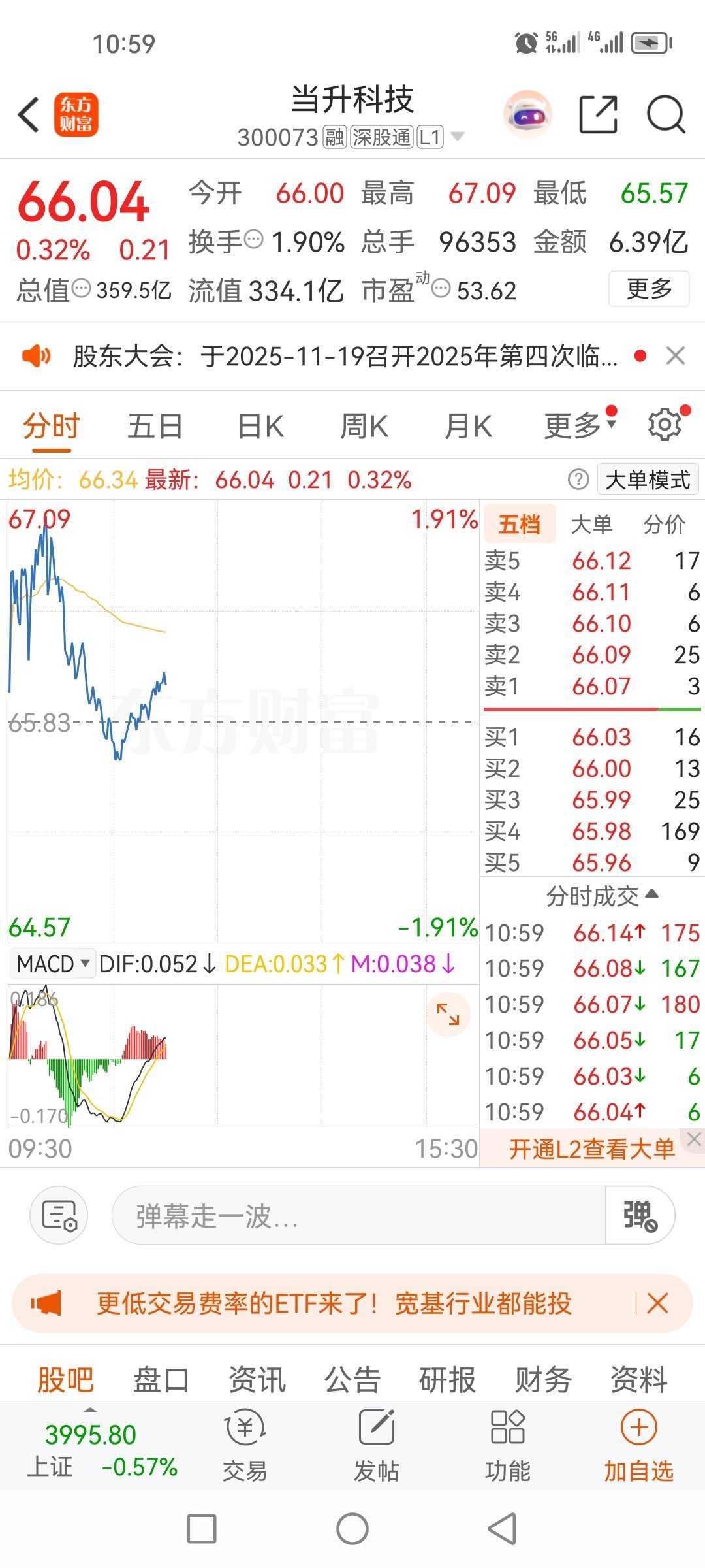 其实也不难嘛，挺简单的，10号分享11号盈利，就是那么简单明了！​​​
