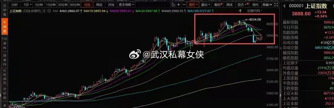 一、周末消息1.谷歌算力，谷歌已经决定在2027年的TPUv9AI芯