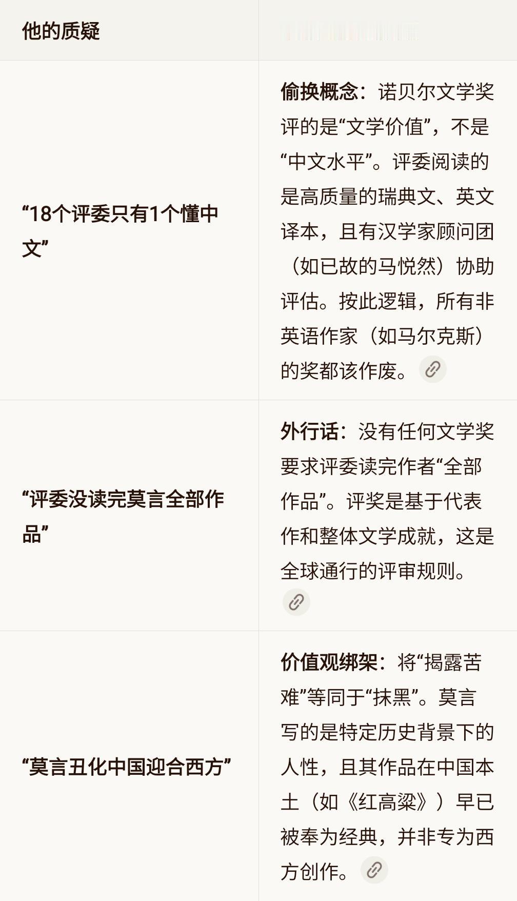 项立刚对莫言及诺奖的质疑，在情绪和流量上是“赢家”，但在文学逻辑和事实核查上是“