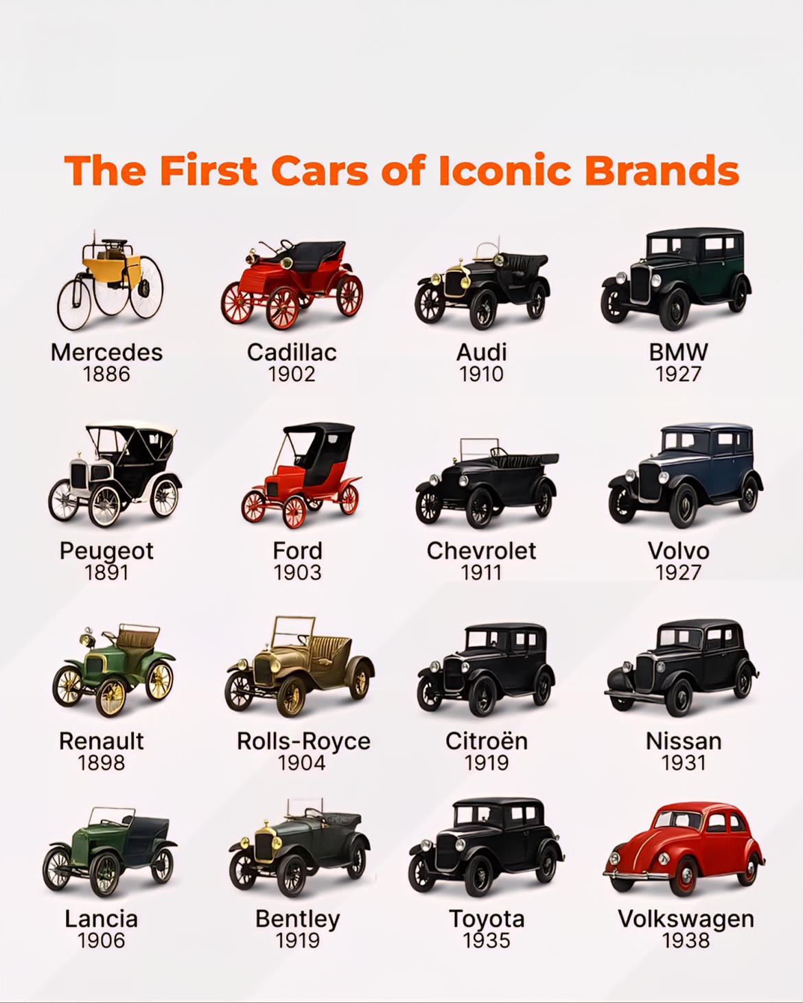 各品牌的第一款车大众的好有特色