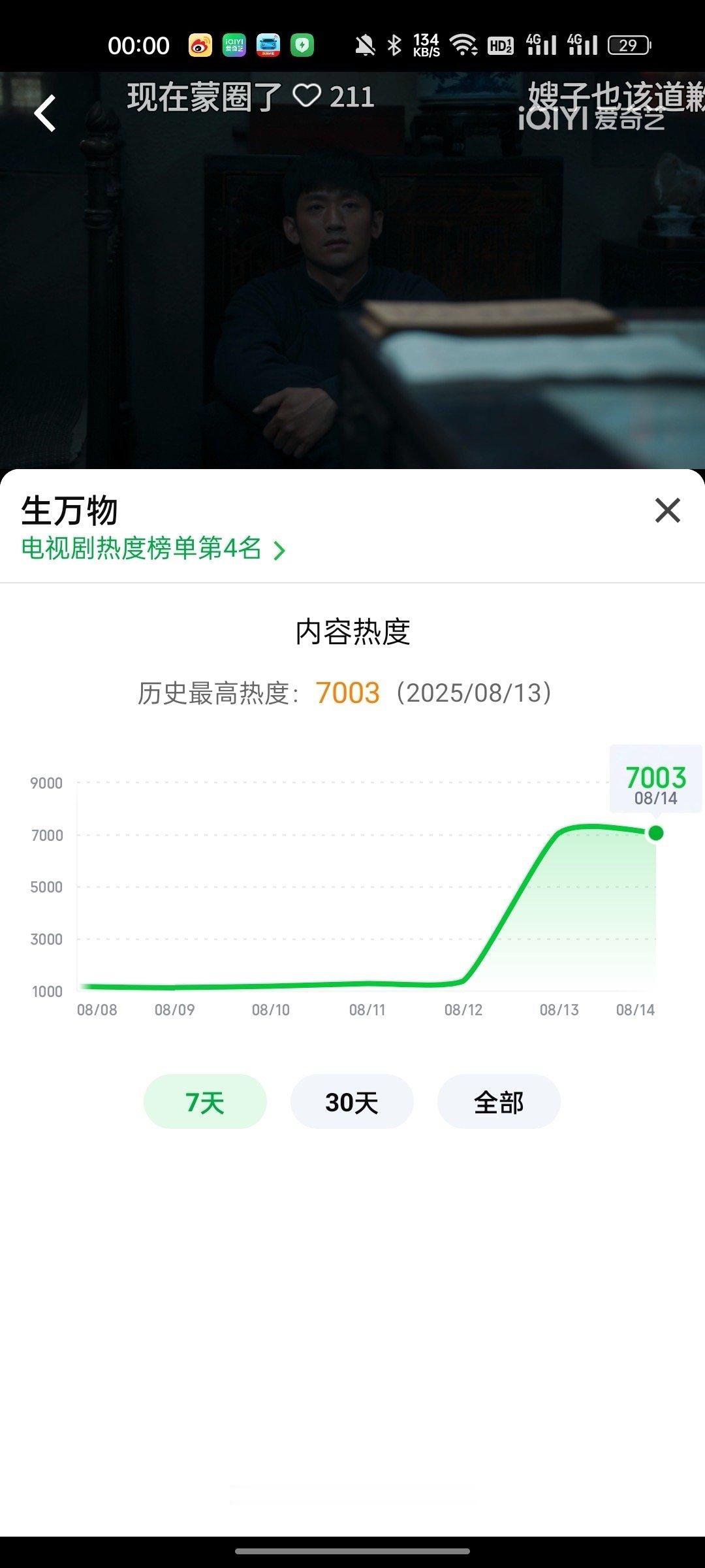 杨幂生万物爆开​​​