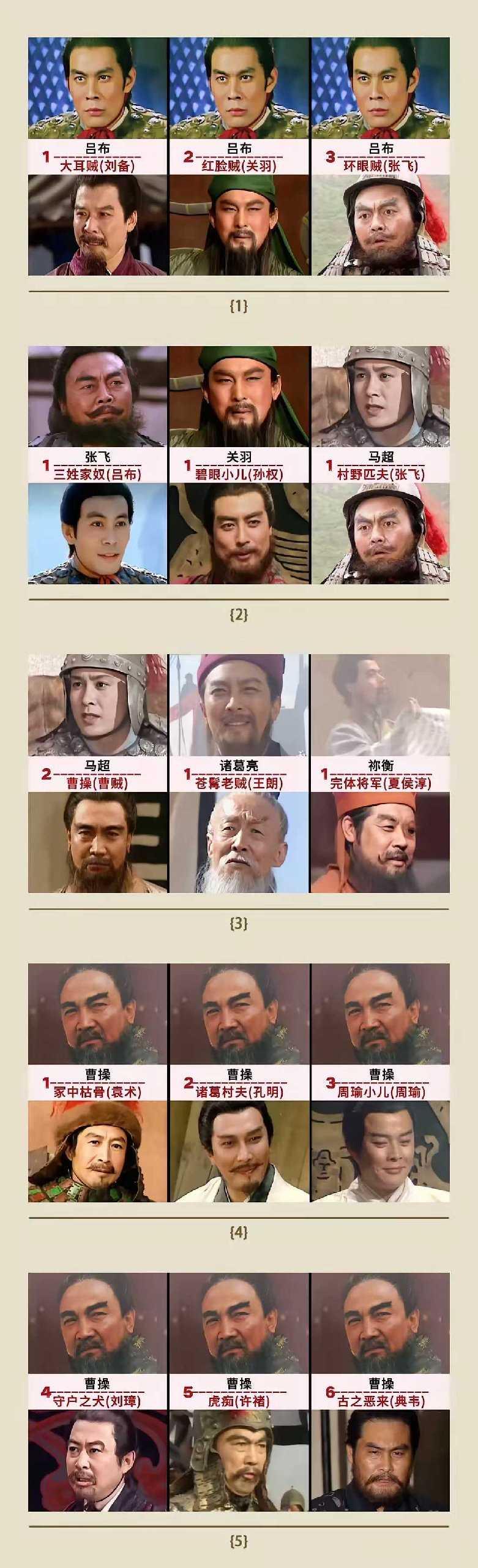 三国演义谁最会起绰号，谁起的绰号最有水平