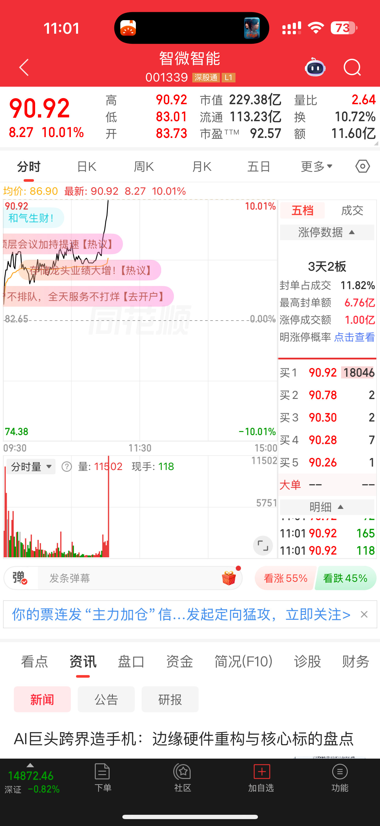 涨停！没封住有点可惜了