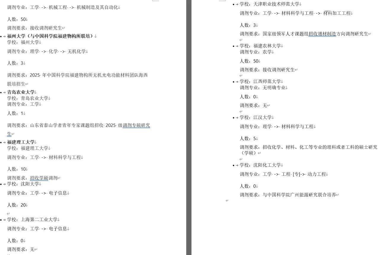 考研调剂最新信息：一大批985、211、双一流高校公布最新考研调剂名额，其中包括