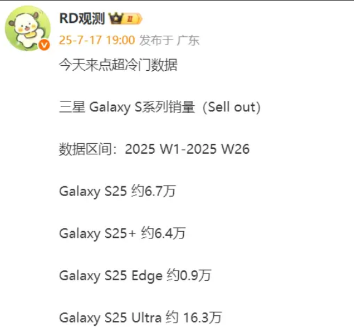 这是三星S25系列国内的销量数据1、三星GalaxyS25上半年销量约为6.