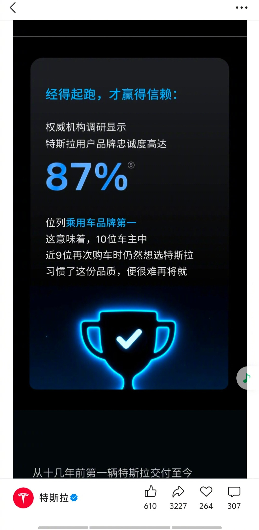 特斯拉官方公众号今日发文《一辆特斯拉到底能开多少年？》。其中两个数据很有意思。1