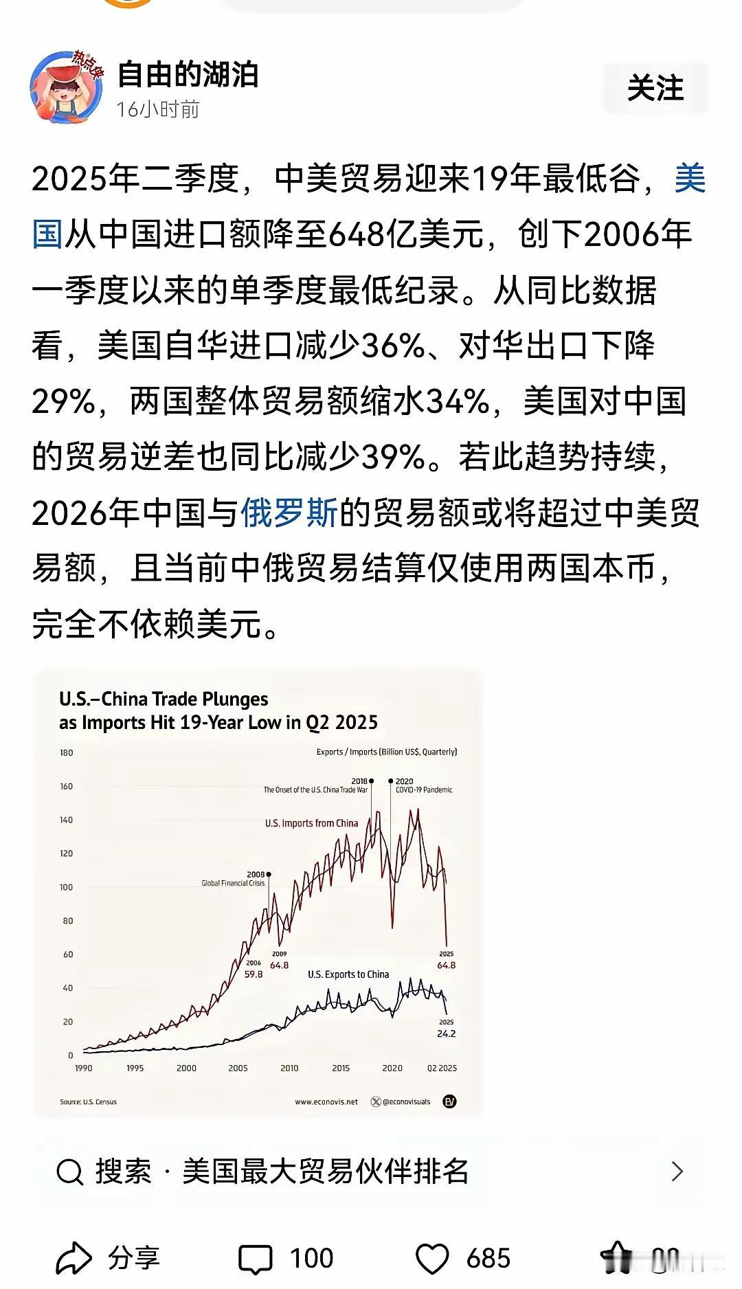 有人说中国与美国的贸易额降到2016年以来最低，日子越来越不好过了，那我有点奇怪
