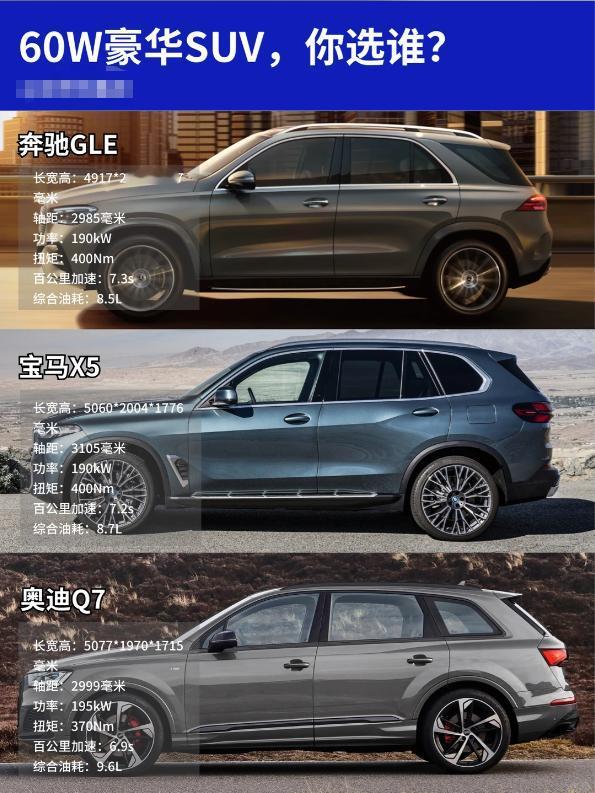 宝子们集合啦！手握60W预算，想买豪华SUV却陷入选择困难？奔驰GLE、宝马X5