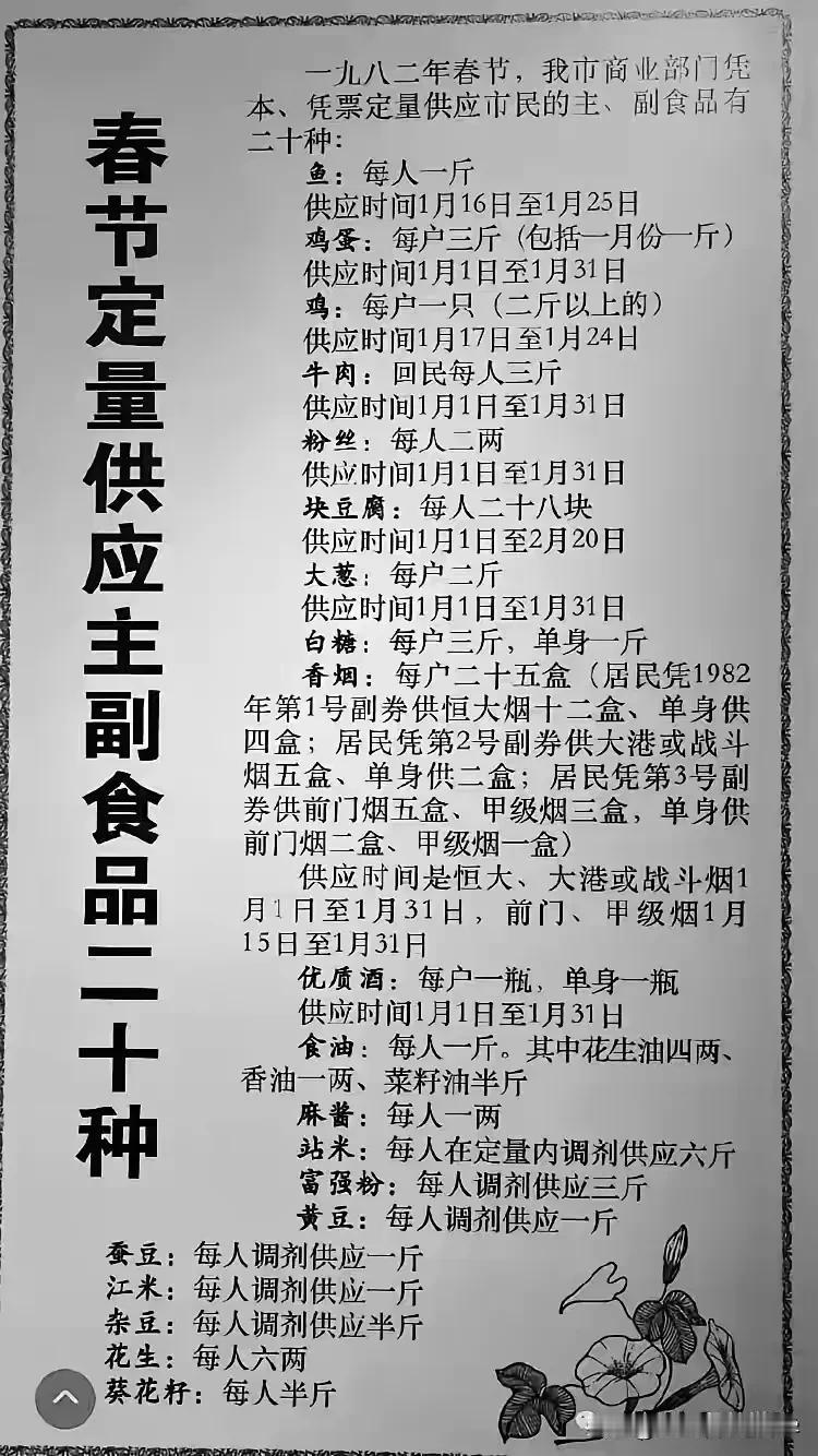 来围观一下43年前的春节物资有多匮乏！和如今的琳琅满目的商品形成鲜明对比，当