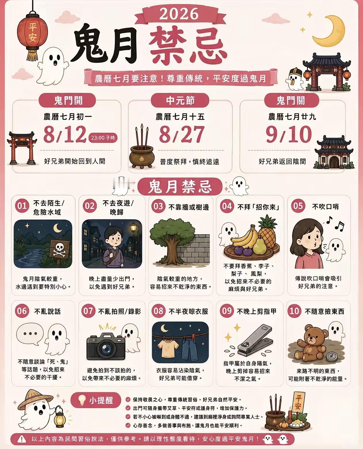禁忌​​​