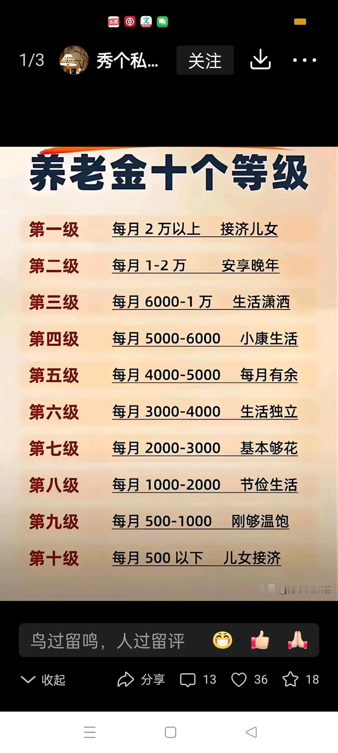 企退人员的期盼企退人员的养老金待遇，较公务员、事业单位退休人员相比，