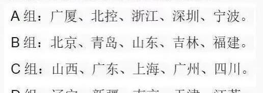 25-26赛季CBA常规赛分组出炉，从分组看C组山西、广东、上海实力接近，广东经