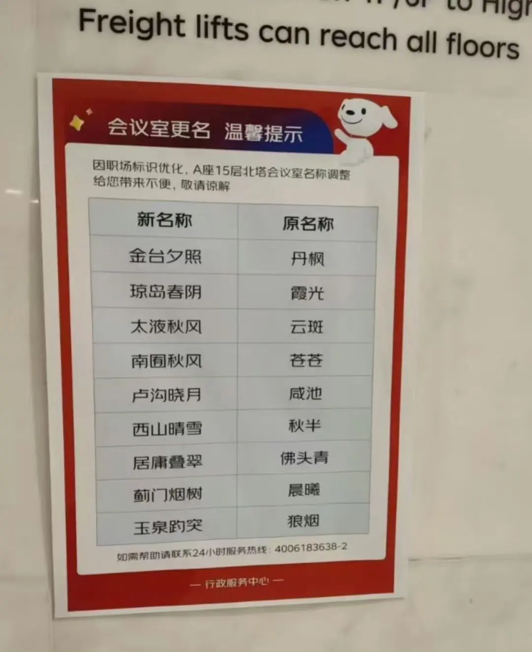 京东突然改了部分会议室的名字，这是要干嘛？