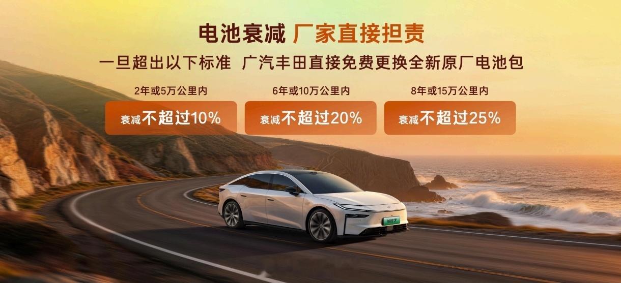 xdm，我发现一个挺有意思的现象以前买电车，大家都在问续航、加速、配置现在评论区