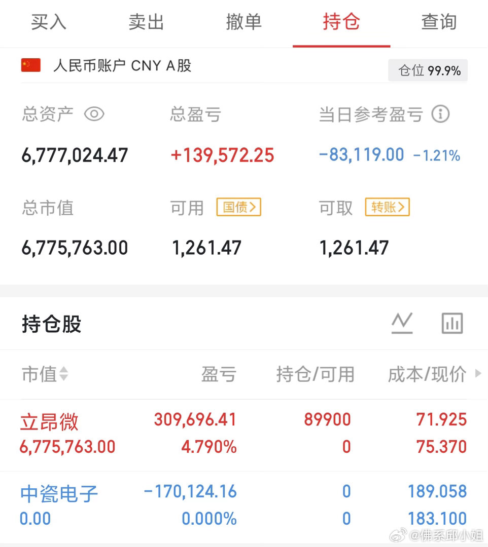 市场大跌核心原因（无实质性利空）1.赛道炒作过度：资金扎堆单一赛道，提前透支数