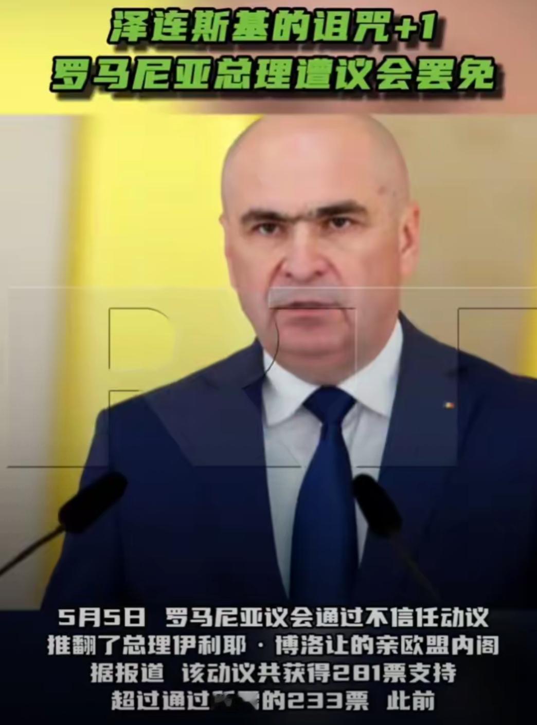 罗马尼亚议会以281票对4票的压倒性结果，通过了对博洛让政府的不信任案。通过门槛