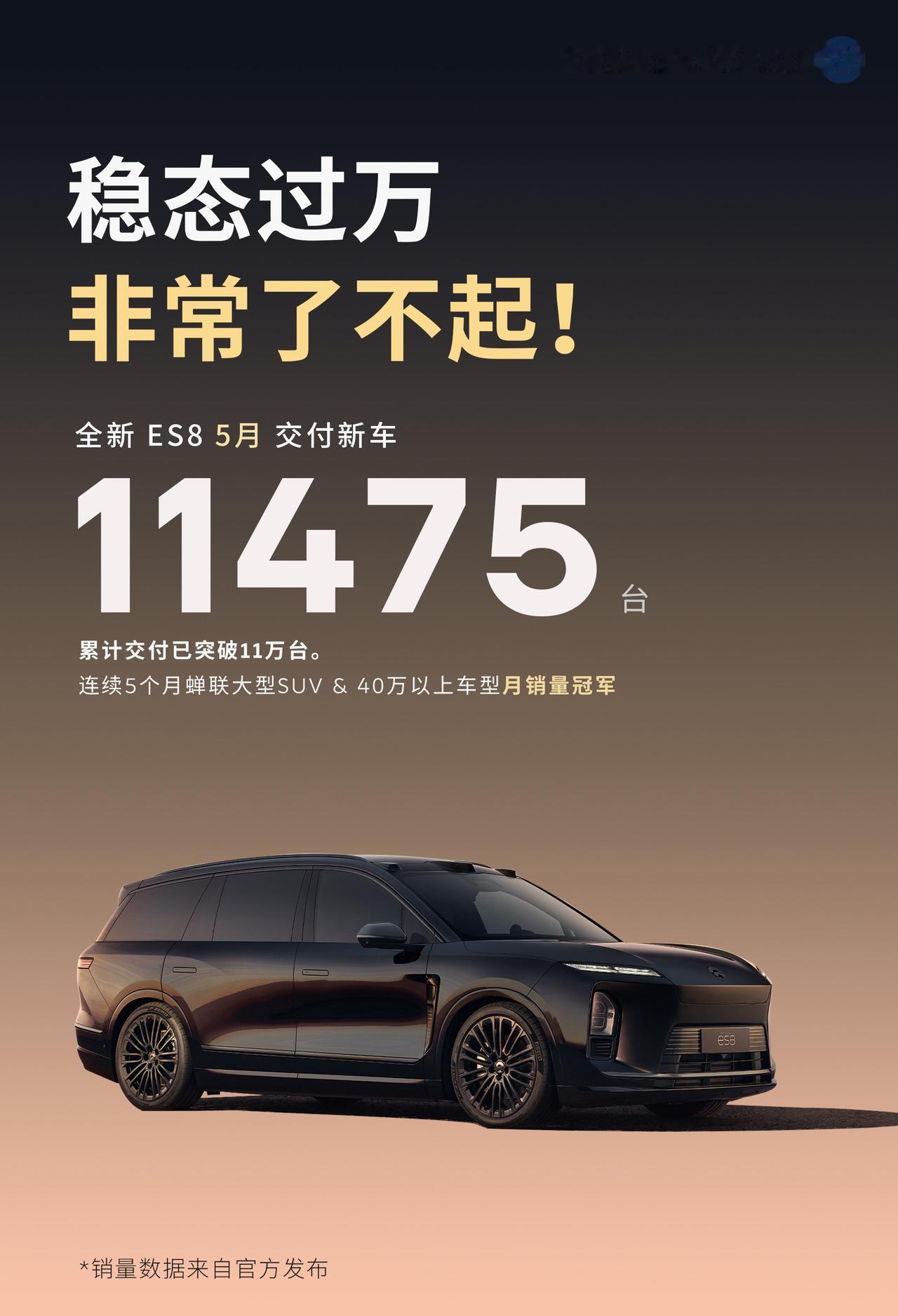 稳态过万，非常了不起！今年9系6座SUV“神仙打架”王牌频出，蔚来全新E