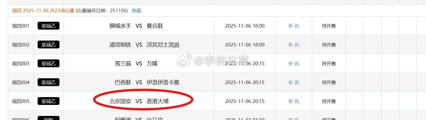 北京国安主场打大埔，主任放进去了，大家可以来了​​​​目前河内5分第一，大埔4