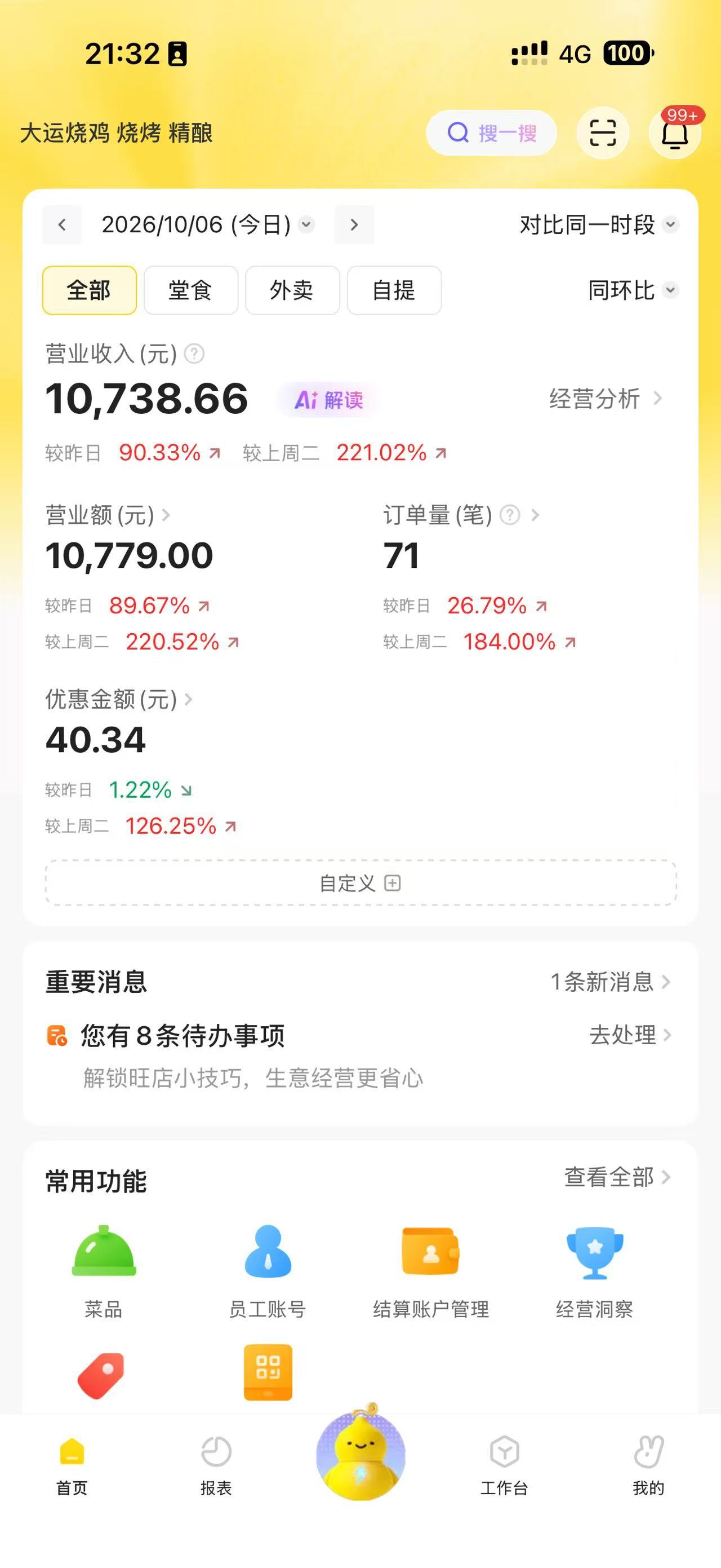 南北烧烤之战，南方输得很彻底，怎么有翻盘的机会！​​​