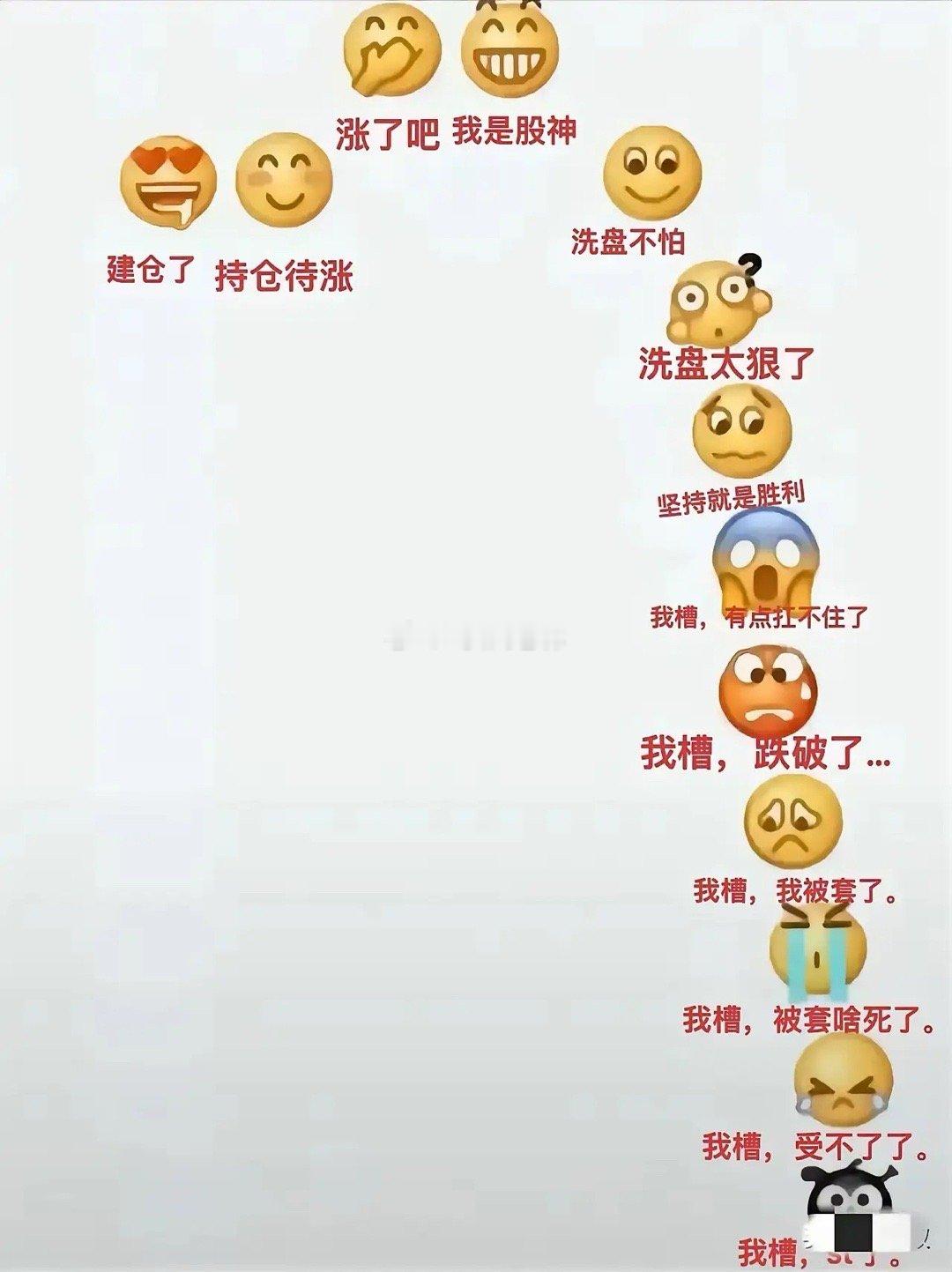 最近几天股神都消失了吧？元旦过后，十七连阳的时候，网上个个都是股神，一个个都在晒