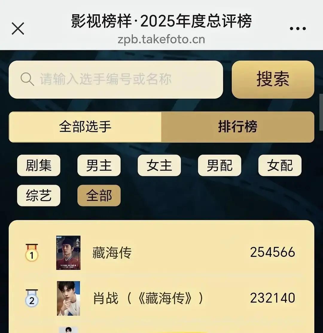 魏无羡被压番？榜单暗战爆了《陈情令》报奖时，剧组把蓝忘机填进“男配”。魏无
