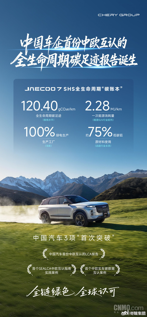 奇瑞汽车车企出海奇瑞拿下首份中欧互认碳足迹认证JAECOO7海外热销，出口销
