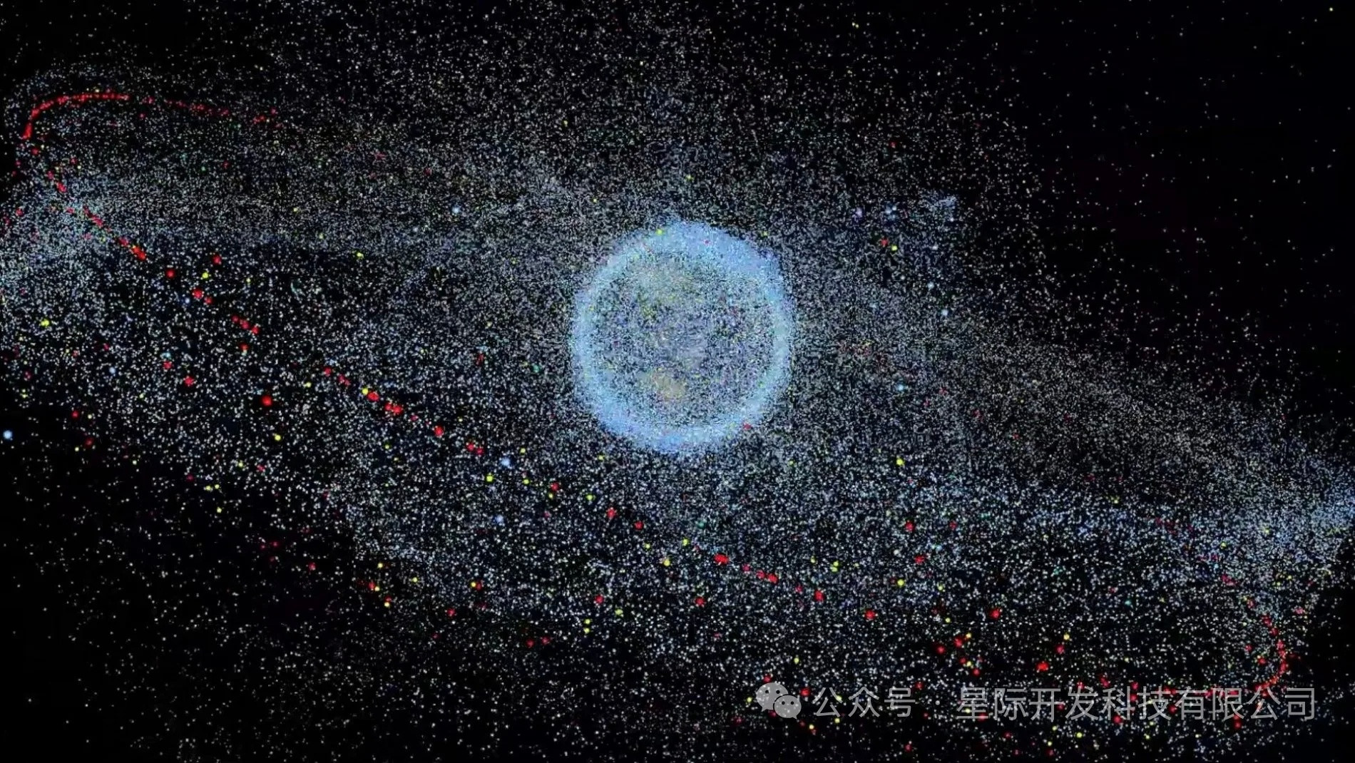 根据欧洲航天局2025年空间环境最新报告；地球轨道上碎片数量大于10厘米的物体超