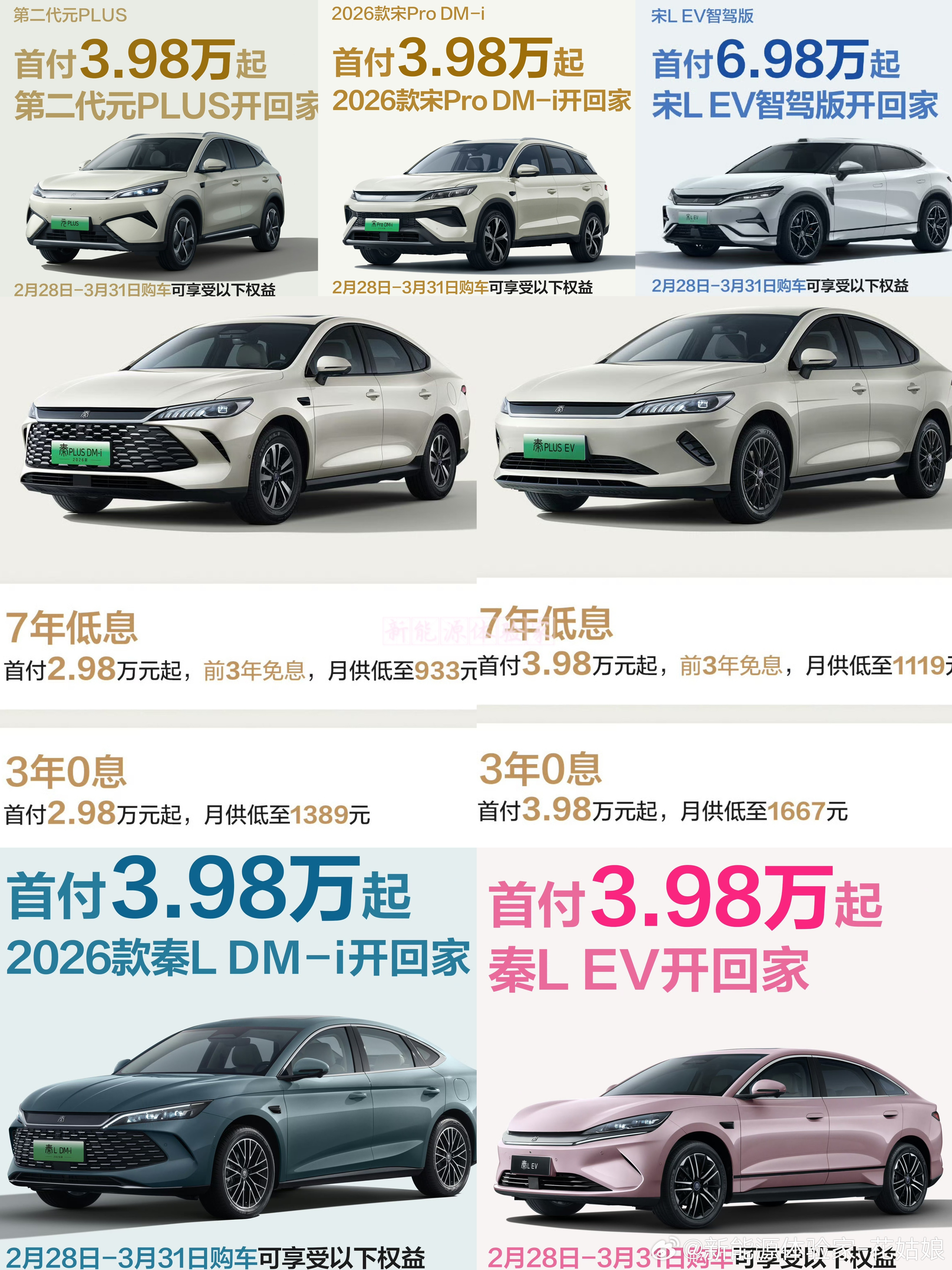 不管你是想要省油的DM-i，还是纯电的EV，现在首付最低只要2.98万就能开回家