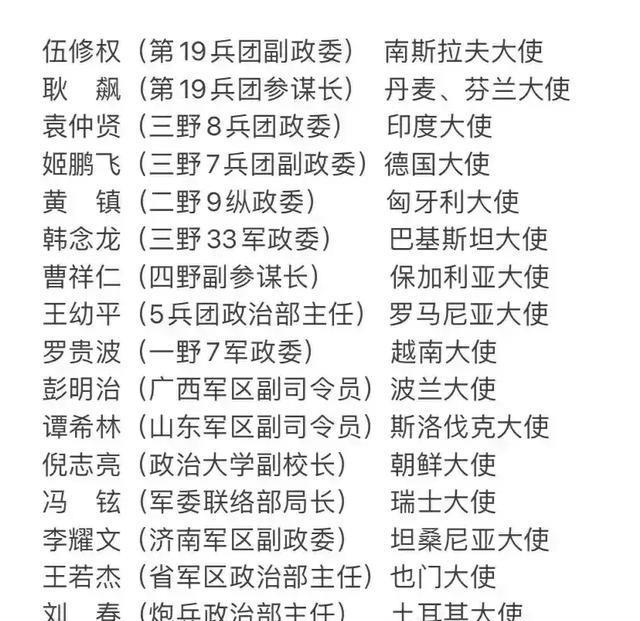 新中国成立之初，由于工作需要，一批为革命立下不朽战功的将领脱下军装，转战外交战线