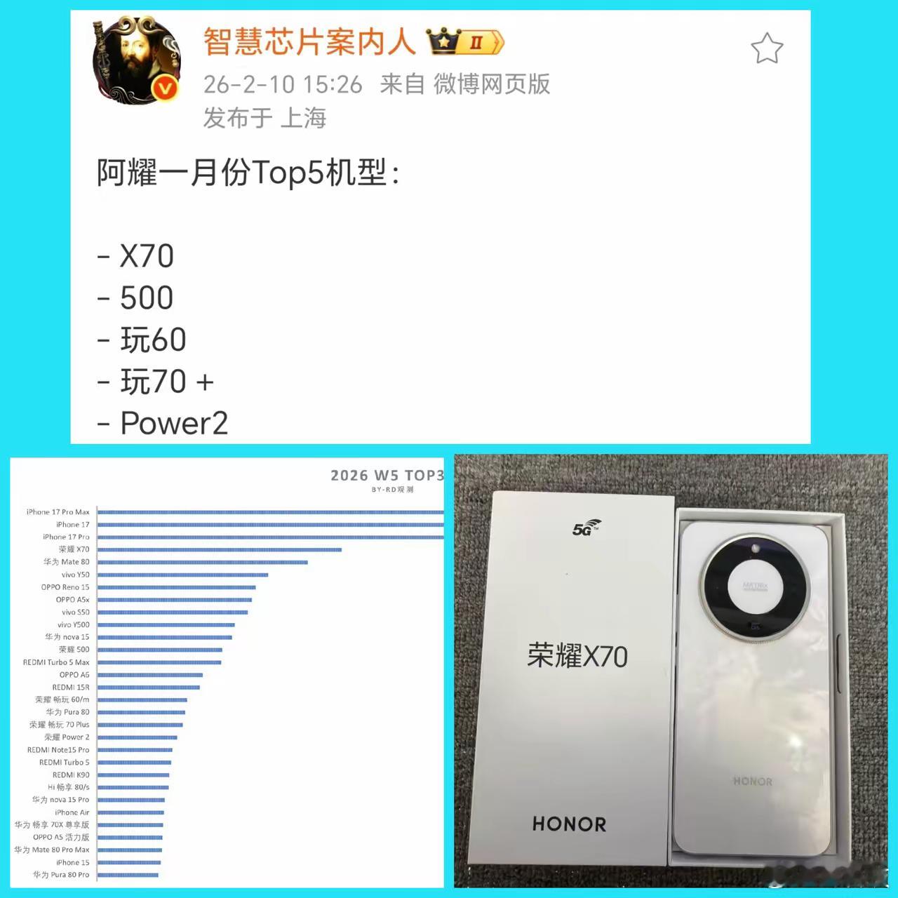 很难想象发布这么久了，荣耀X70的销量还是在每月榜首，现在安卓手机里还出不了这种