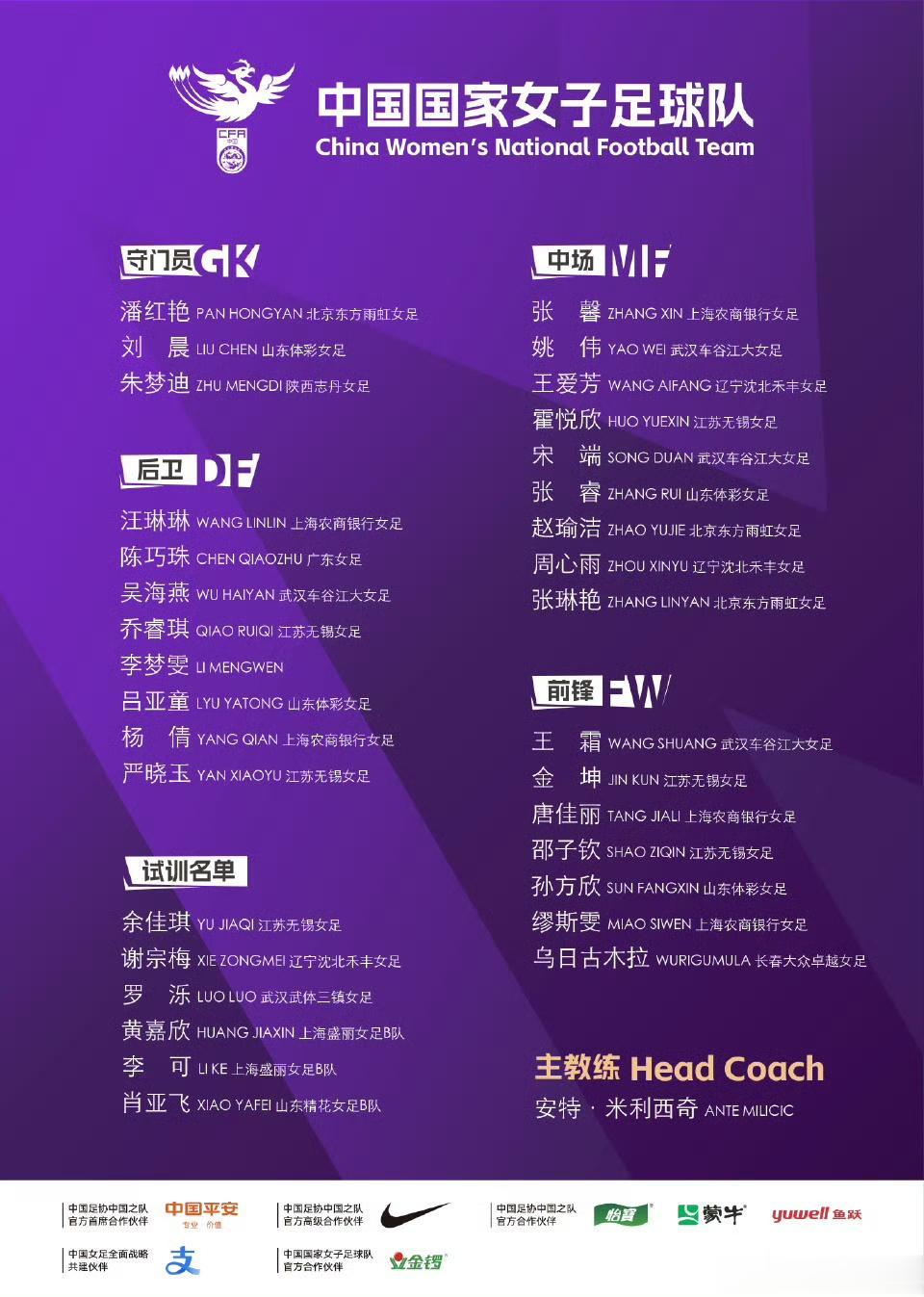 中国女足新一期集训名单: 王霜领衔, 张琳艳回归