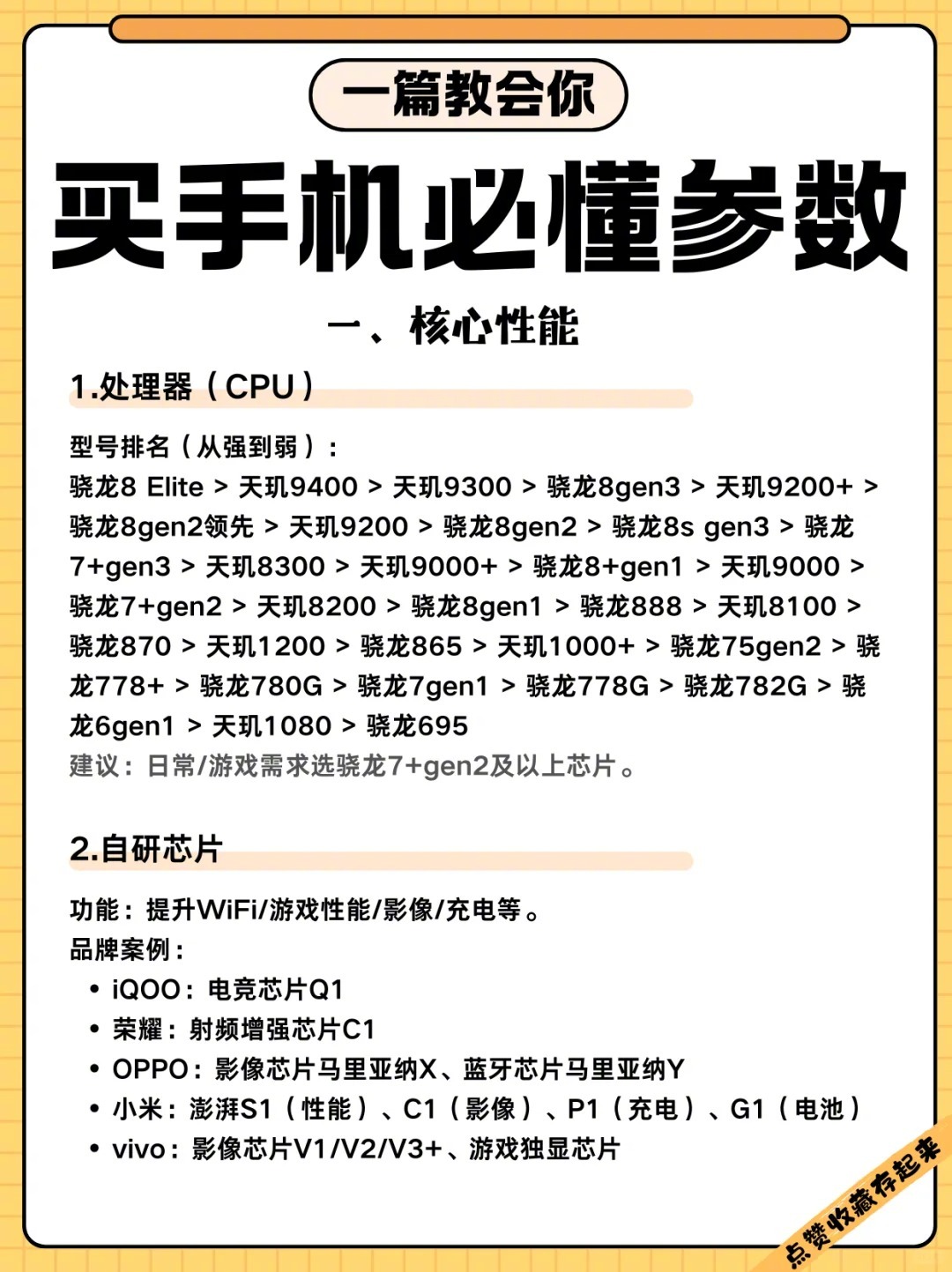 别再当冤大头一篇教会你买手机必懂参数[点赞]买手机数码避坑​​​