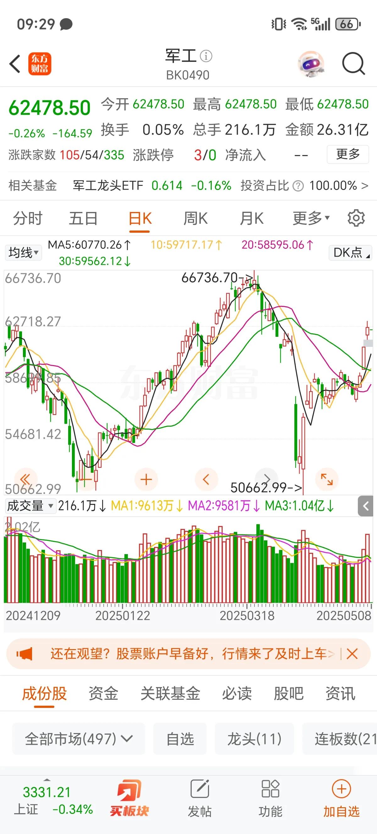印巴冲突，军工产业链梳理一.陆军装备1.战车：内蒙一机2.导弹：中兵红
