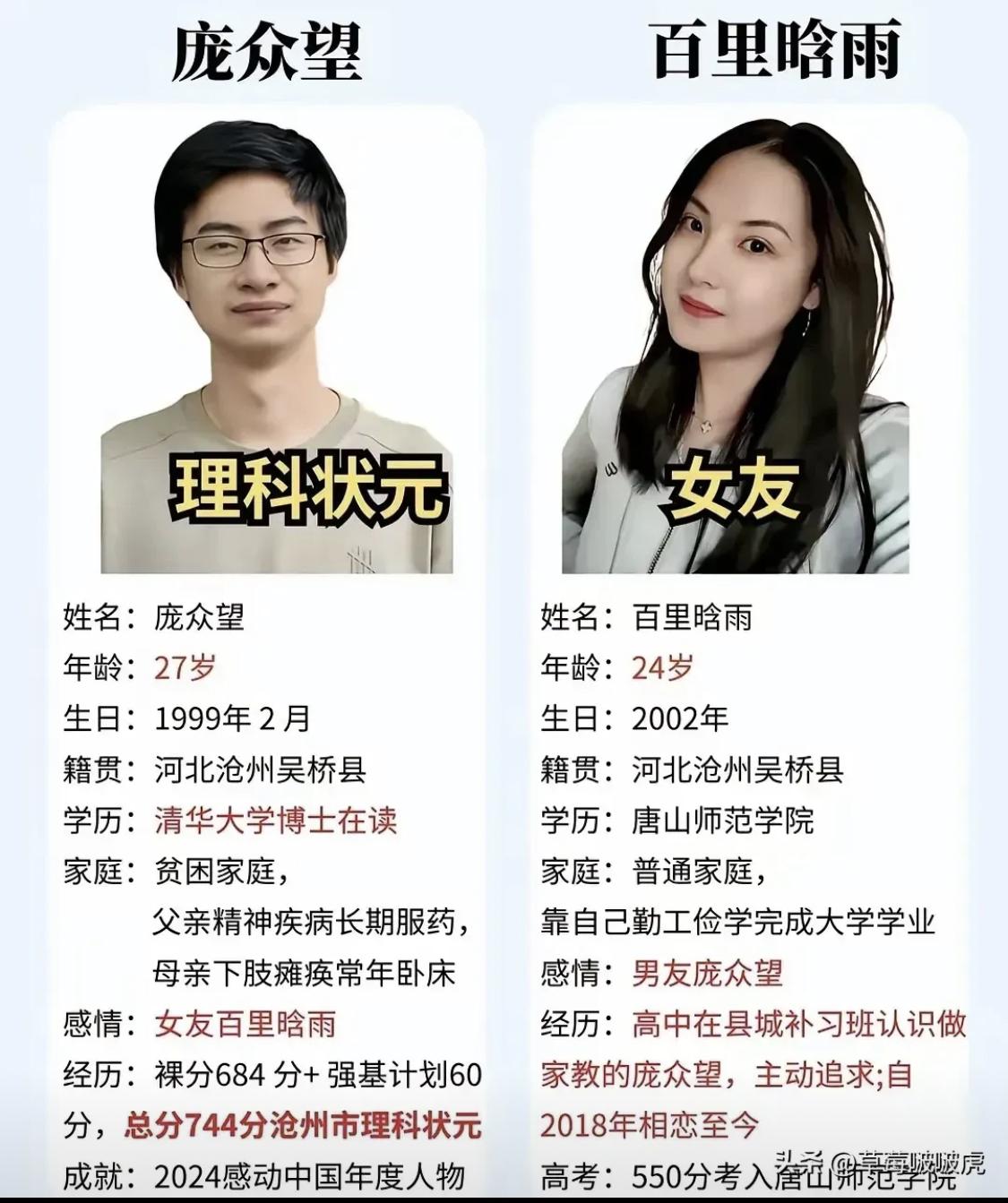 事实证明，努力真的可以改变命运！[墨镜]