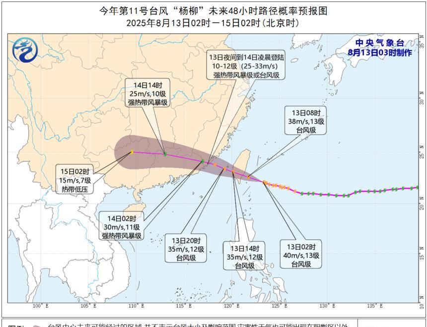 台风“杨柳”强度再次下调，巅峰强度可能达不到14级！据中央气象台预报显示，13日