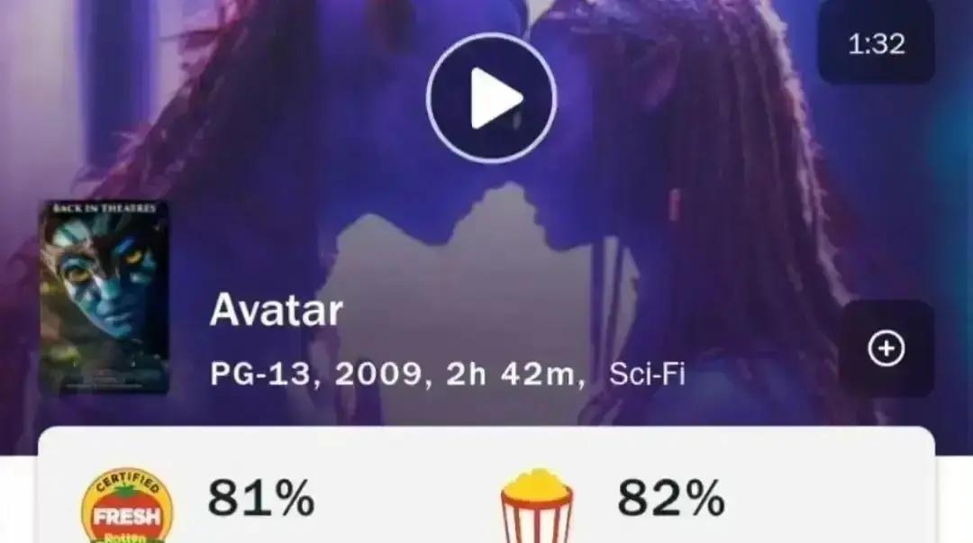 别被《阿凡达3》的豆瓣低分骗了。它的票房秘密，藏在你的脊椎反应里。数据显示