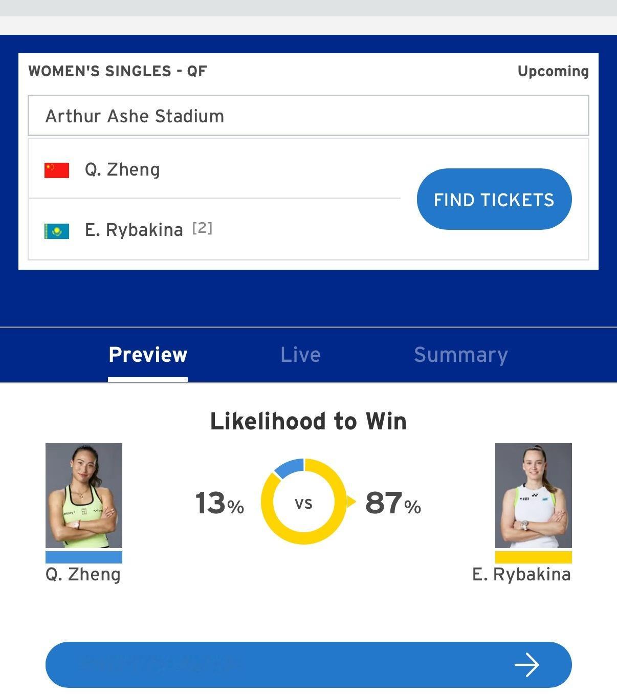 郑钦文vs莱巴金娜⏰北京时间9日23:30⚔️交手记录莱巴金娜4-1郑钦文🎾